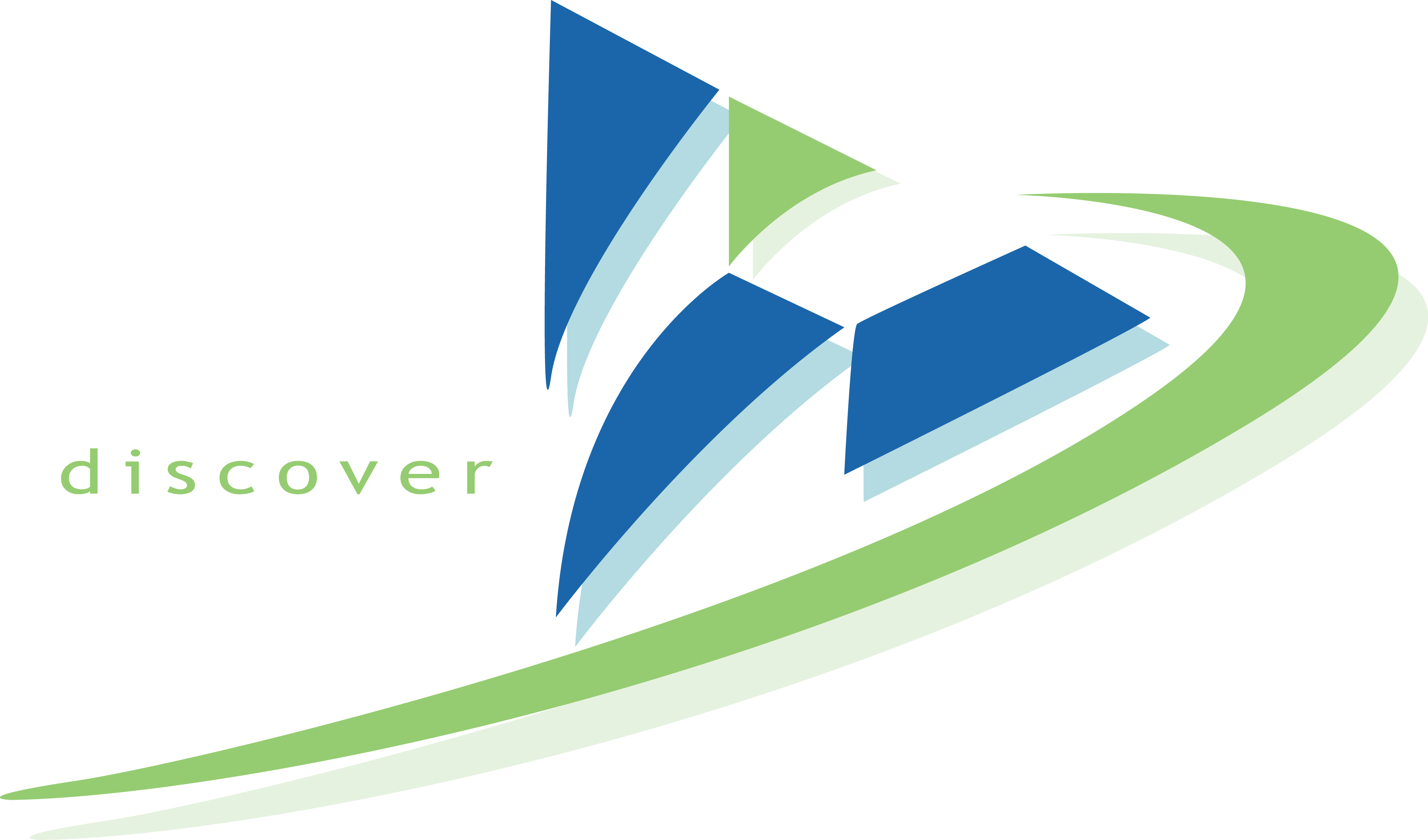 SuChi Success Initiatives